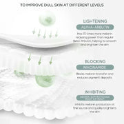 Whitening Cream For Dark Skin Underarm Bleaching Armpit Lightening And Intimate Area Woman Moisturizer Nourish Brightening Skin