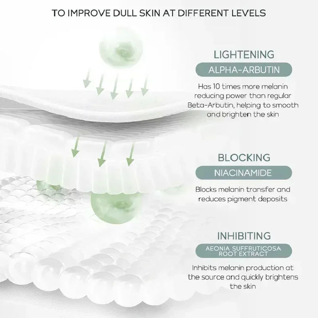 Whitening Cream For Dark Skin Underarm Bleaching Armpit Lightening And Intimate Area Woman Moisturizer Nourish Brightening Skin