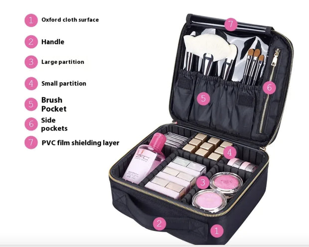 mini-travel-cosmetic-storage-bag